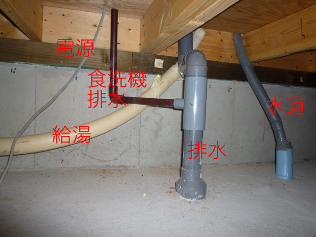 床下
