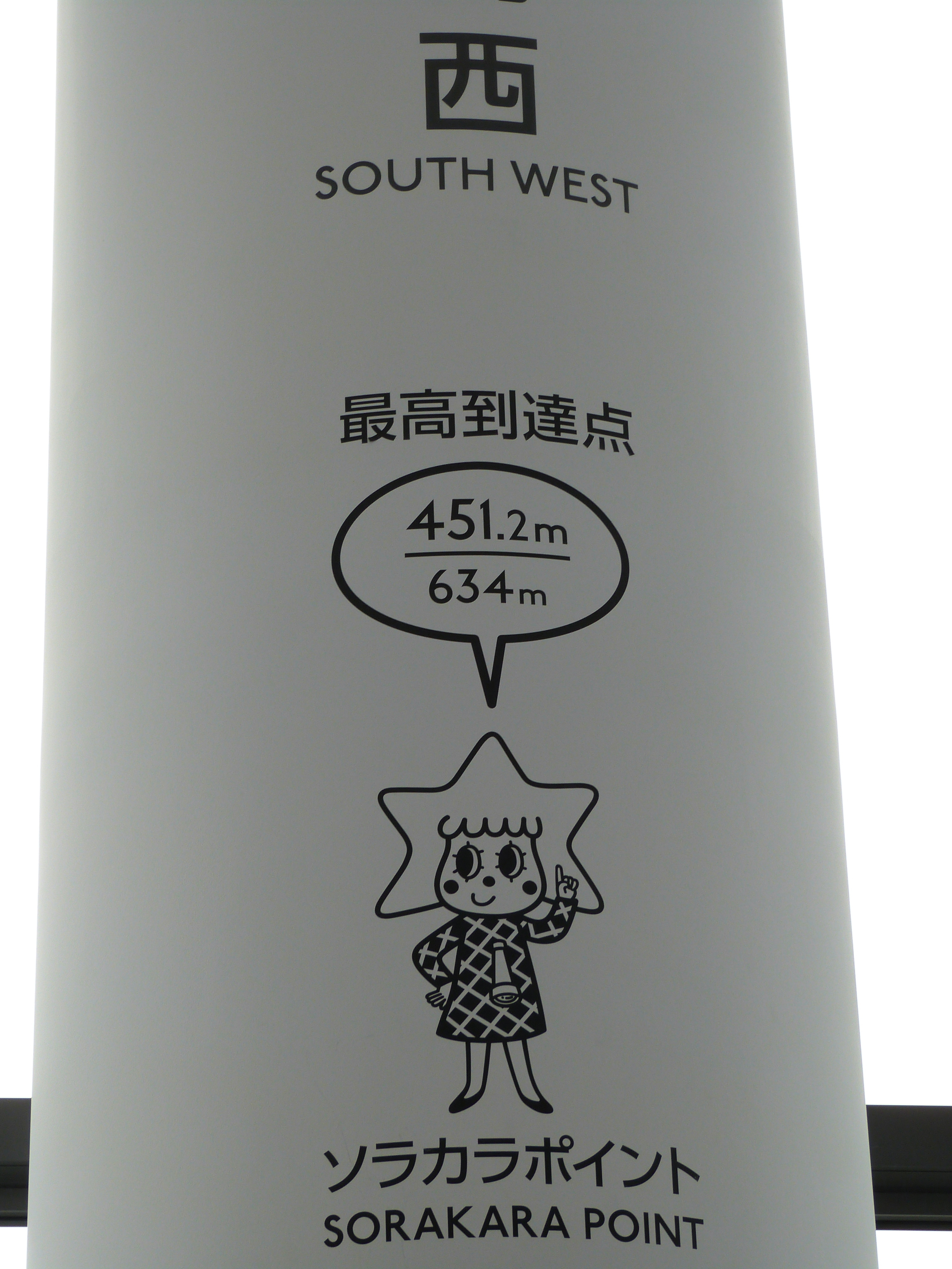 ソラカラポイント