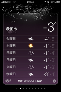 -3度