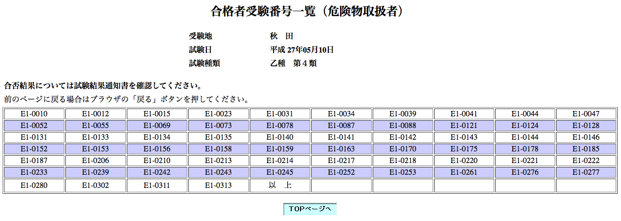 ネット結果
