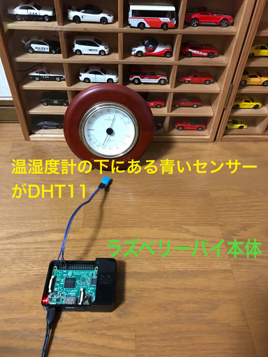 校正