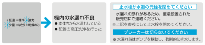 漏水エラー2