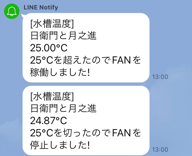 Line Notify