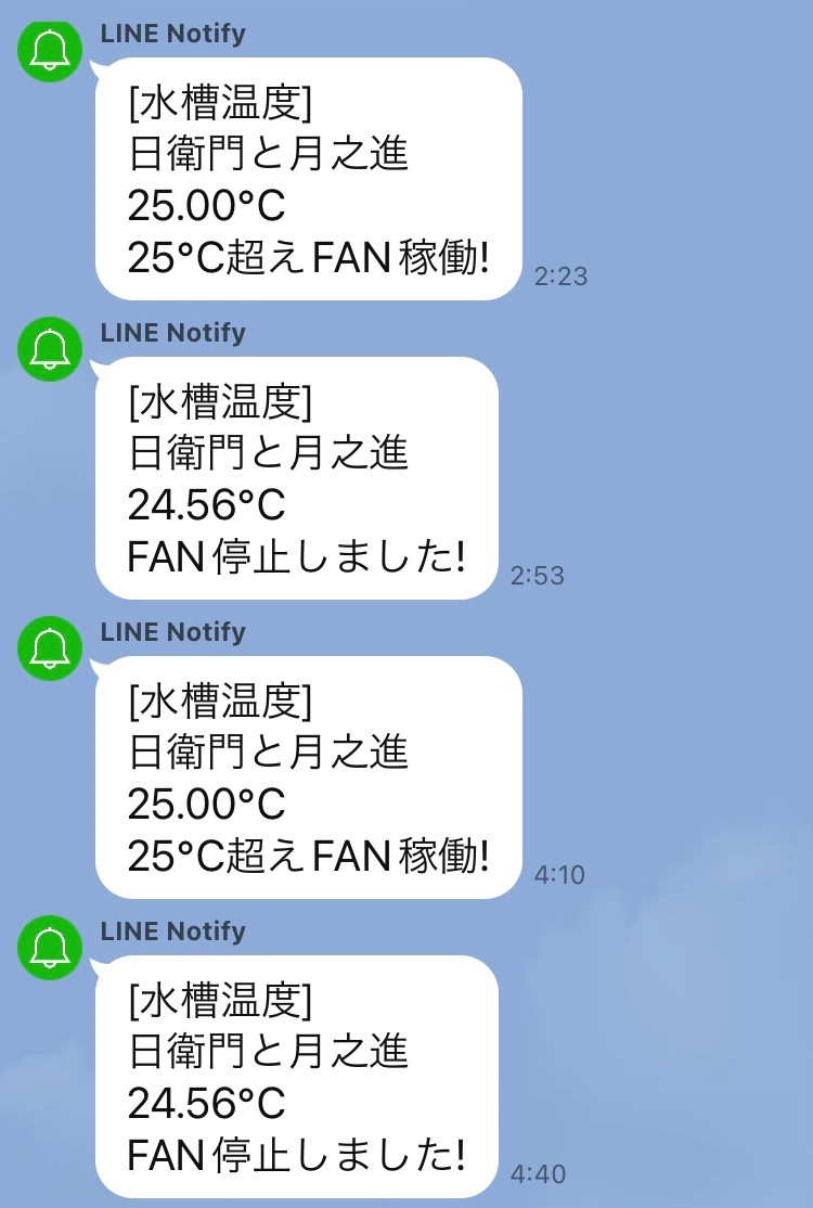 夜中